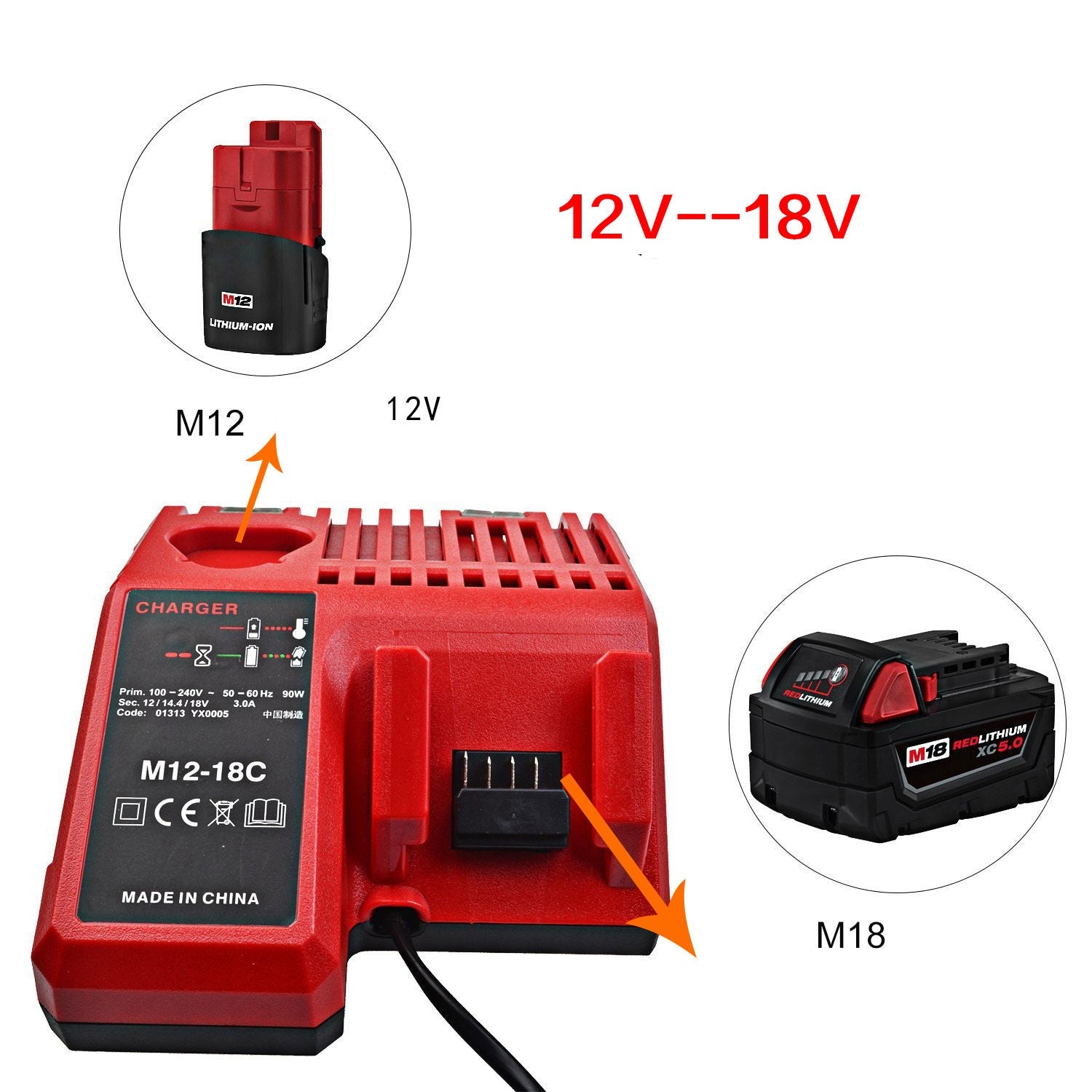 HKM-891795 Dual-Slot Lithium Battery Charger with Multiple Output Voltages, Fast Charging and Compact Design