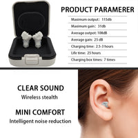 HKM-896787 Rechargeable Mini Invisible Hearing Aid with Adjustable Sound Amplifier for Enhanced Hearing