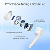 HKM-899091 Wireless In-Ear Bluetooth Headset with Noise Reduction and 8-Hour Battery Life