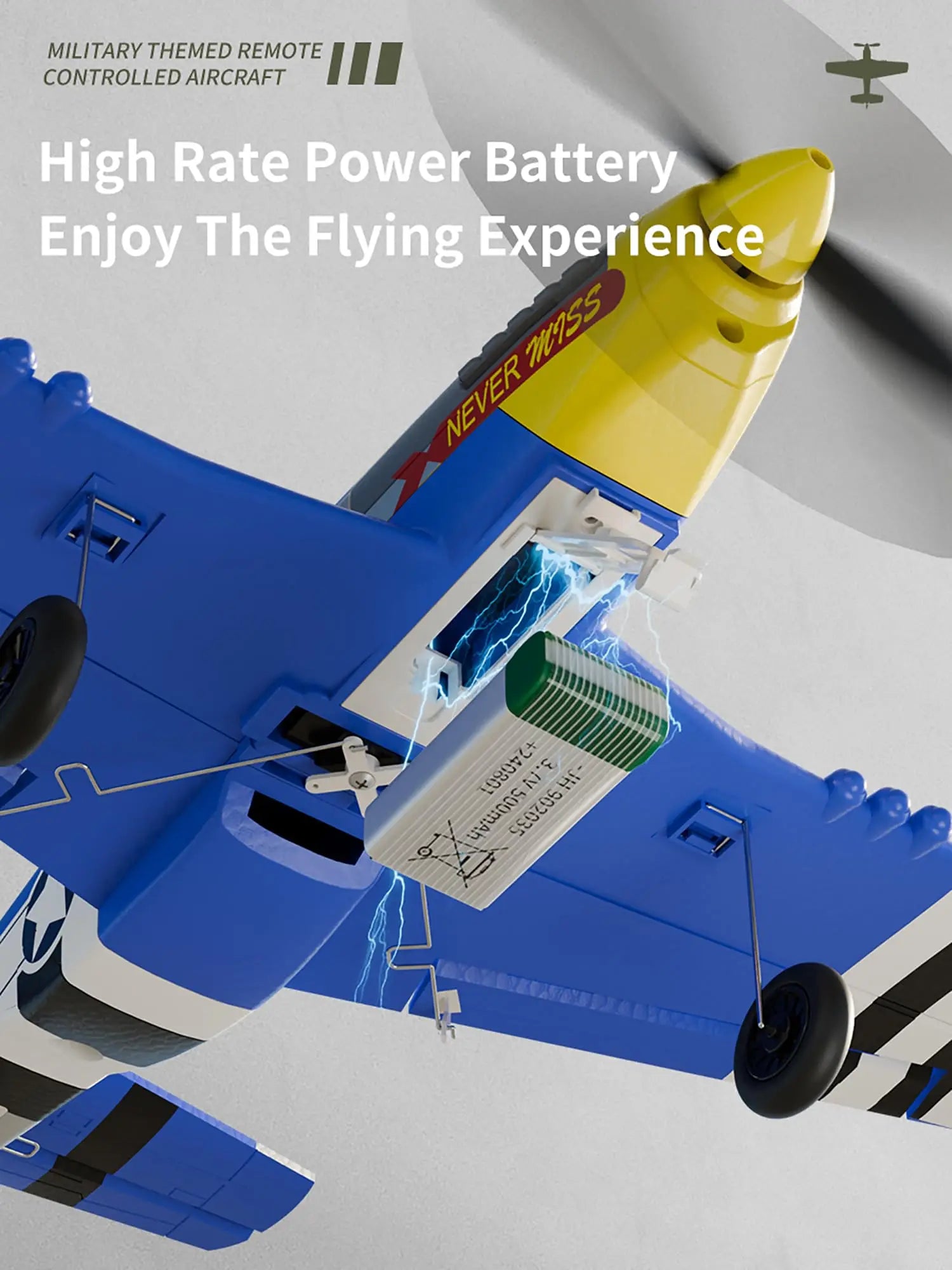 HKM-901459 Ready-to-Fly 2.4GHz RC Fixed Wing Electric Foam Plane with Gyro Assist for Beginners