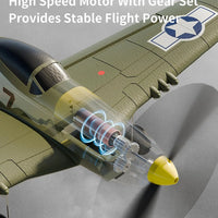 HKM-901459 Ready-to-Fly 2.4GHz RC Fixed Wing Electric Foam Plane with Gyro Assist for Beginners