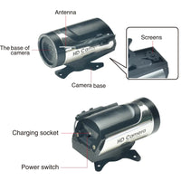 HKM-903059 APP Wifi FPV HD Camera for RC Cars - Retrofit Accessory for Remote-Control Vehicles