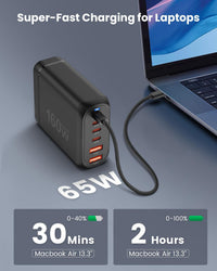 HKM-903827 High-Power 160W USB-C Fast Charger with Dual Port Technology