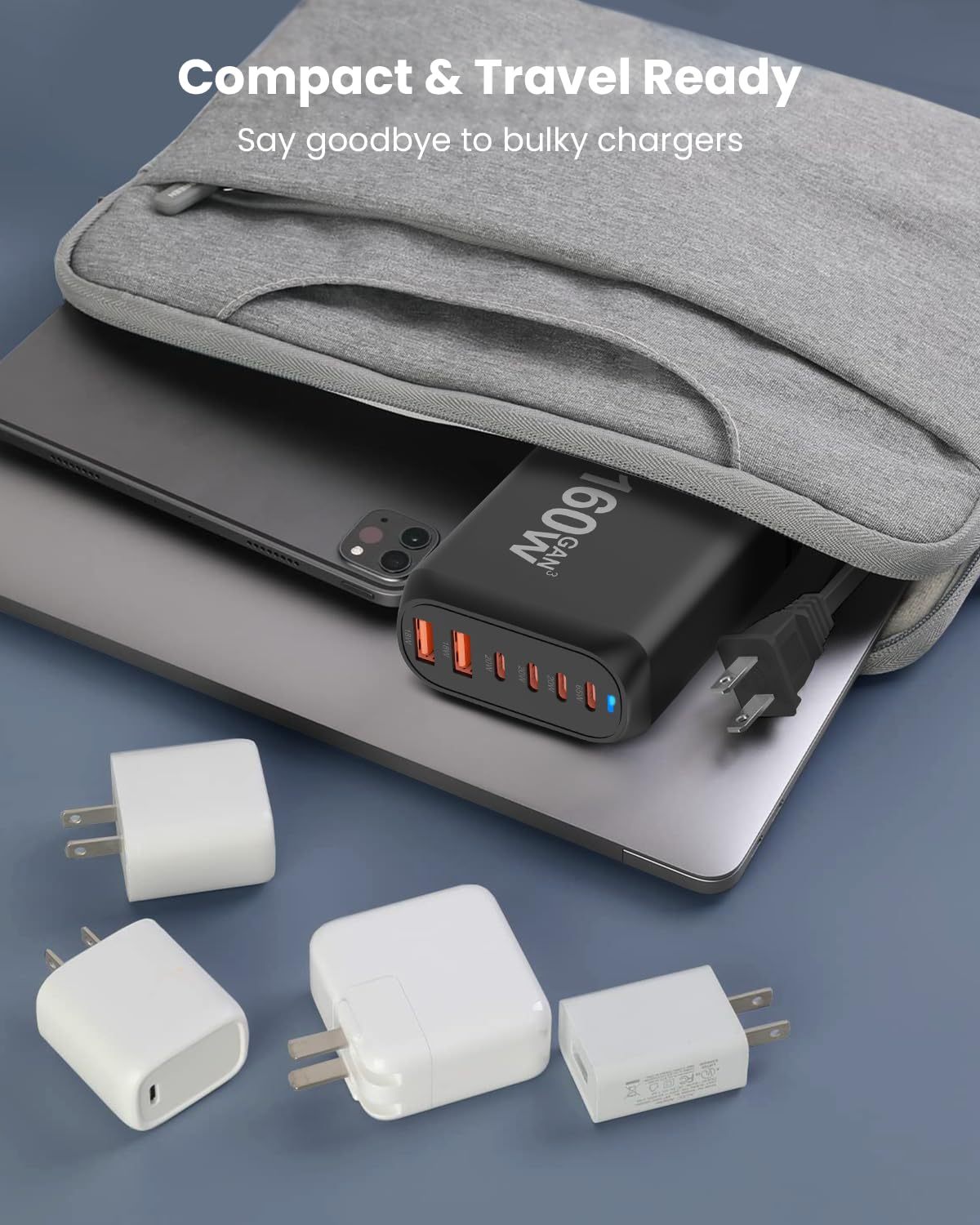 HKM-903827 High-Power 160W USB-C Fast Charger with Dual Port Technology