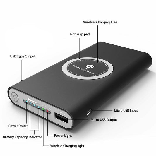 HKM-906131 Qi Wireless Portable Charging DIY Power Bank Kit - Type-C & USB, Suitable for 2x 606090 Batteries, 13.5 x 7.2 x 2CM