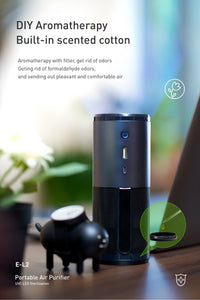 HKM-909907 Portable Mini Car Air Purifier with USB Charging and 3-Level Smart Speed Adjustment