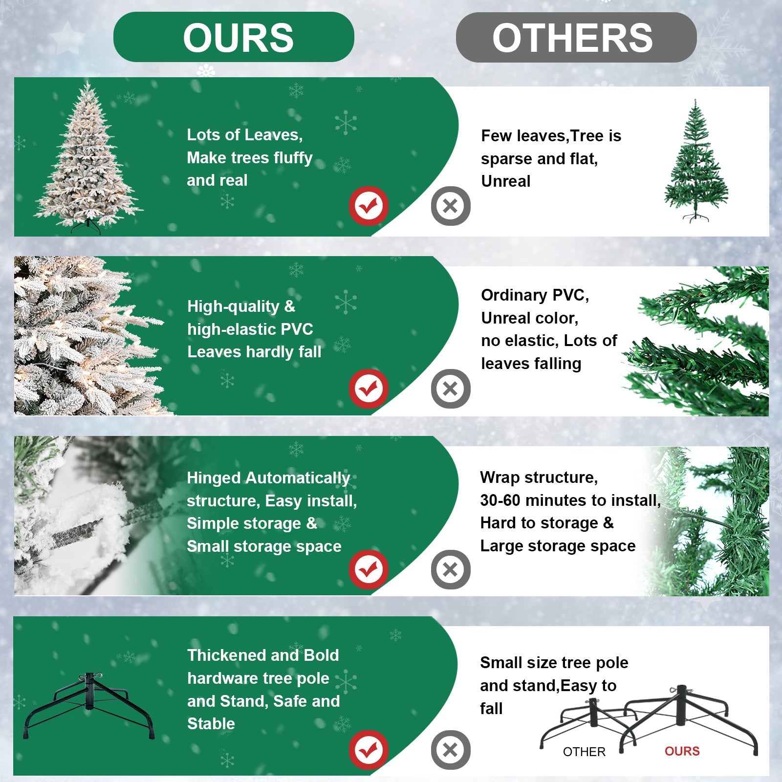 HKM-918739 Flocked PE/PVC Christmas Tree with Lights - 4ft to 9ft Options Available
