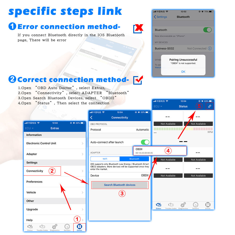 HKM-918803 Bluetooth OBDII Car Diagnostic Tool with Advanced Features and Software Integration