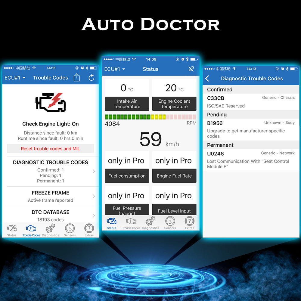 HKM-918803 Bluetooth OBDII Car Diagnostic Tool with Advanced Features and Software Integration