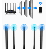 HKM-918803 Gigabit Port Wireless Router with 1 WAN and 3 LAN Ports for High-Speed Broadband Access