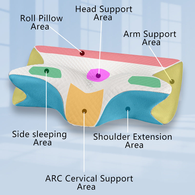 HKM-925331 Memory Foam Cervical Support Pillow - Slow Rebound Ox Horn Shape, 59x40x12cm, Tencel Diamond Lattice