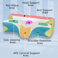 HKM-925331 Memory Foam Cervical Support Pillow - Slow Rebound Ox Horn Shape, 59x40x12cm, Tencel Diamond Lattice
