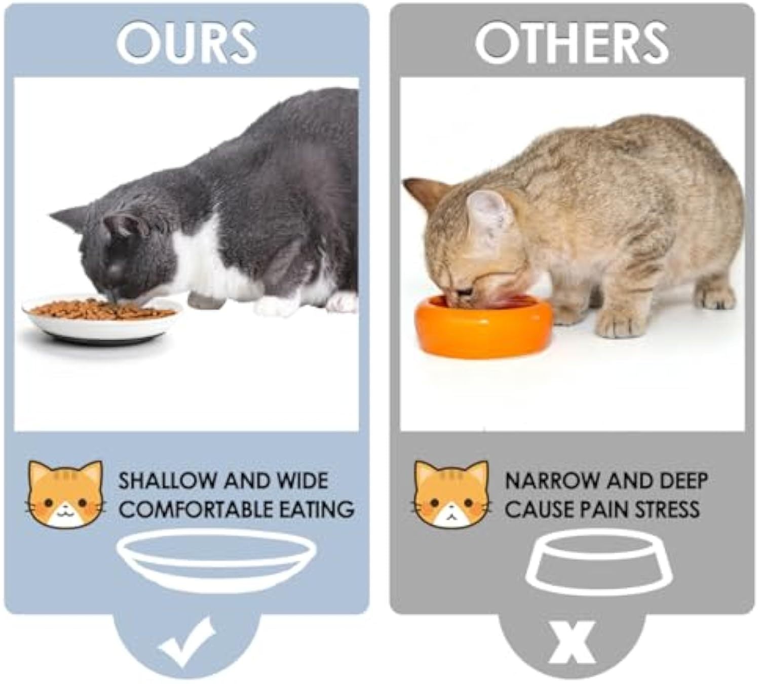 HKM-925715 Whisker-Friendly Ceramic Cat Food Bowls with Non-Slip Silicone Base, Shallow Design for Food and Water