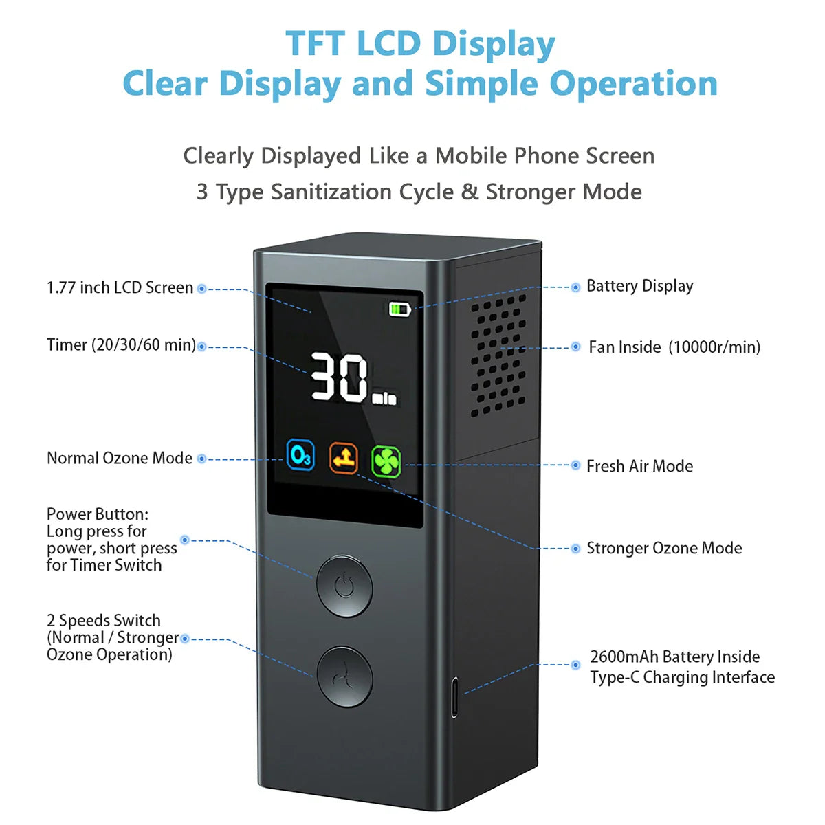 KTX-930003 Portable Mini Ozone Generator for Air Purification in Cars, Cabinets, and Refrigerators