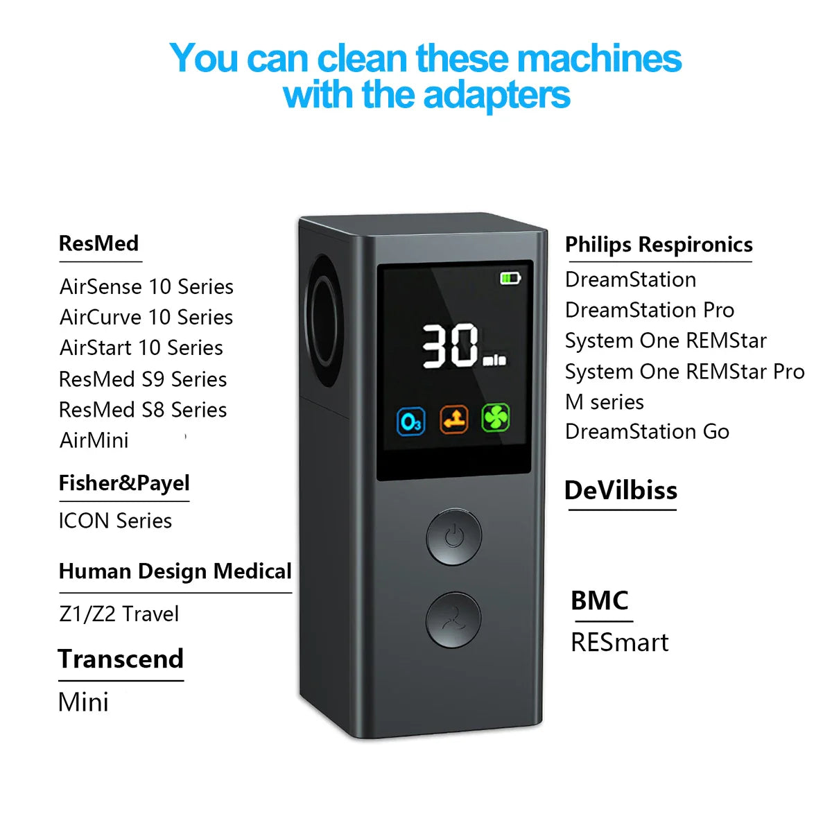 KTX-930003 Portable Mini Ozone Generator for Air Purification in Cars, Cabinets, and Refrigerators