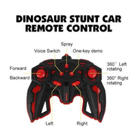 HKM-938131 Flash Spray Shark 2.4GHz Remote Control Stunt Car with Light and Music, Electric Drift Truck for Indoor and Outdoor Fun