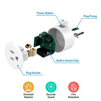 HKM-951571 Smart WiFi Plug for Remote Control, Timer Function, Compatible with Voice Assistants