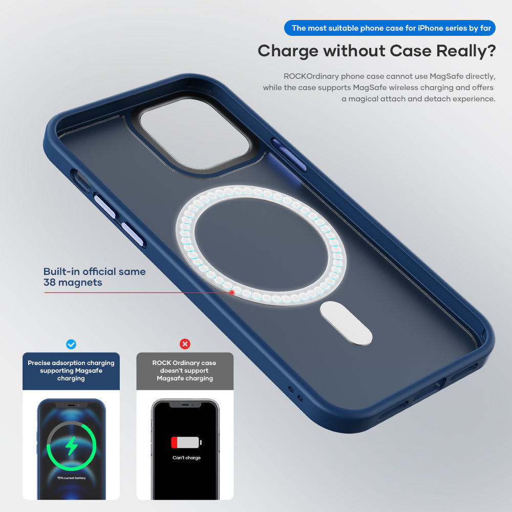 HKM-953619 Magnetic Protective Cover for iPhone 12/12 Pro/12 Pro Max – Simple Design in Blue
