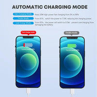 HKM-957011 6FT USB-C to Lightning Cable with Dual Fast Chargers for iPhone 15, 14, 13, 12, 11, SE, AirPods