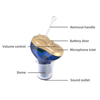 HKM-958035 Q10 Adjustable Mini Hearing Aids for Enhanced Sound Amplification, Wireless and Discreet Design