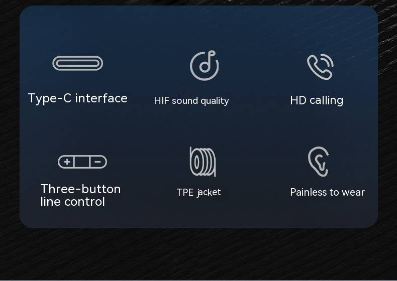 HKM-958867 Type-C Wired Semi-in-ear Stereo Earphones with Microphone