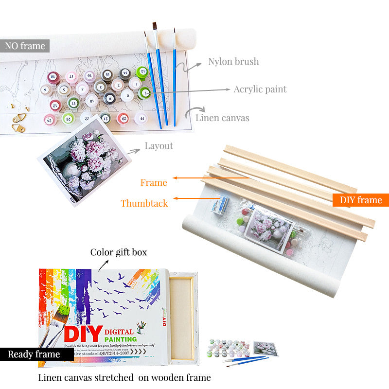 HKM-959123 Mountain House Painting By Numbers Kit - Canvas Art Set with Brushes and Paint, 40x50cm