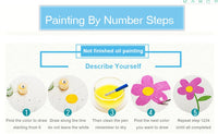 HKM-959123 Mountain House Painting By Numbers Kit - Canvas Art Set with Brushes and Paint, 40x50cm