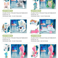 HKM-962067 Recordable Plush Dancing Elephant with Voice Recorder for Children 0-4 Years