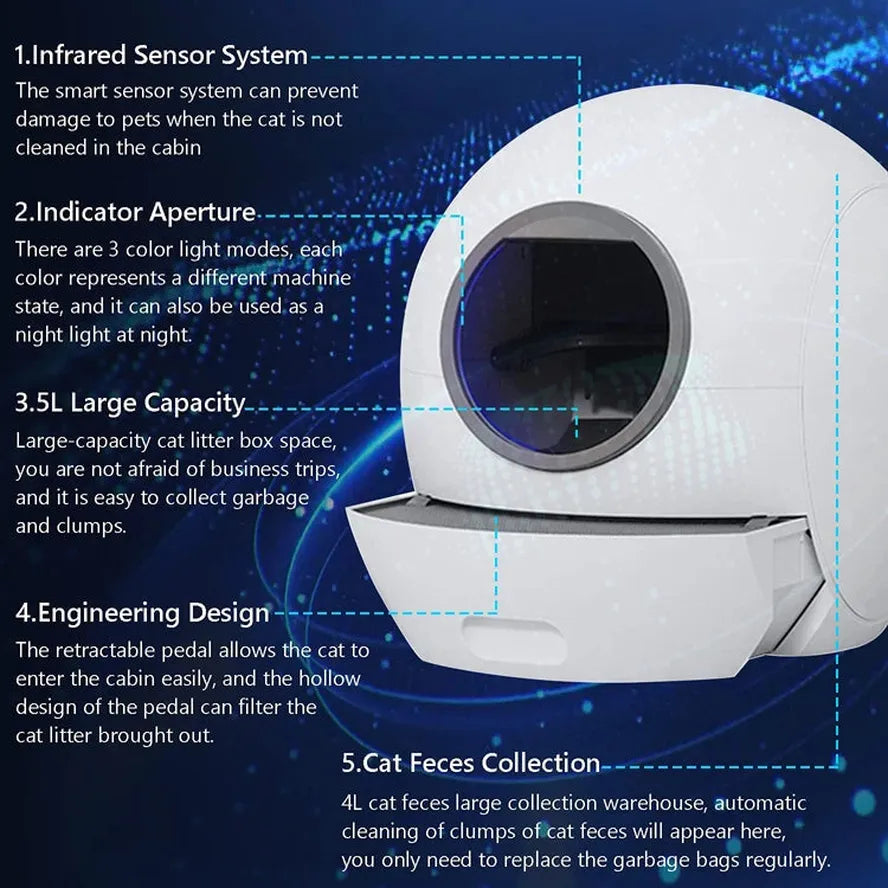 KTX-971091 Automatic Self-Cleaning Cat Litter Box with Odor Control for Multiple Cats