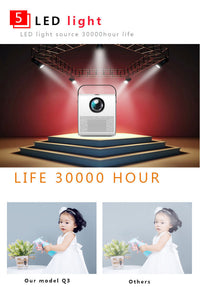 HKM-972499 1080P HD Portable Projector with 3000 Lumens Brightness and Multiple Input Options