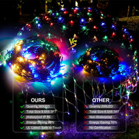 HKM-977363 360 LED Cold White Christmas Net Lights for Indoor and Outdoor Decoration with 8 Lighting Modes, IP44 Waterproof, 3x2 Meter Size