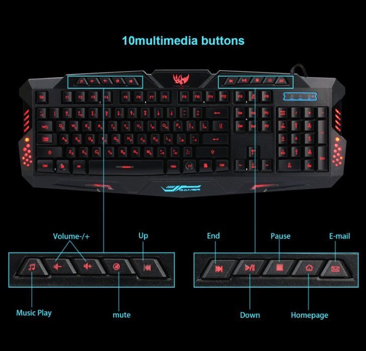 HKM-979411 Tricolor Backlit Wired Gaming Keyboard and Mouse Set with 108 Keys and USB Connection