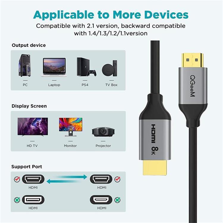 HKM-981075 HDMI Cable for TV and Blu-ray Projector, Gold-Plated, 1M and 1.8M Options