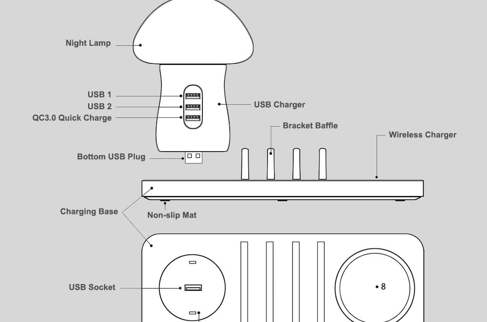 HKM-982099 Wireless Charging Multi-Port USB Mushroom Lamp for Mobile Phones