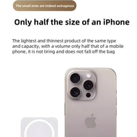 HKM-984339 Portable Magnetic Fast Charging Power Bank - 10000mAh Capacity, USB-C and Wireless Charging for Smartphones and Tablets