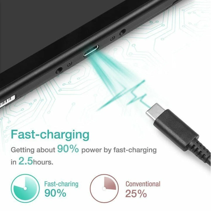 HKM-986323 Universal AC Power Supply Adapter for Nintendo Switch - Fast Charging 2.4A, 5ft Tangle-Free Cable, USB-C Connector