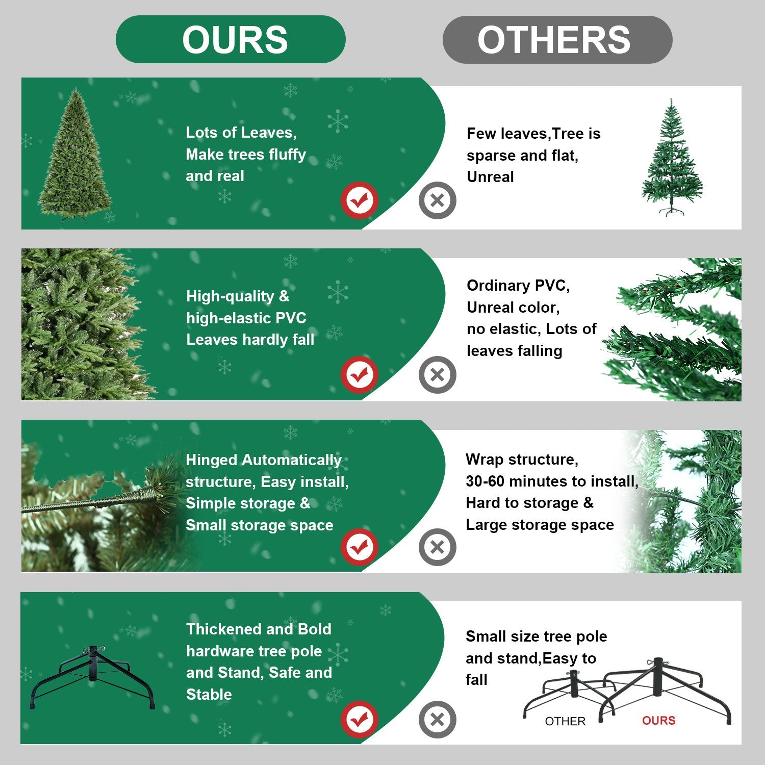 HKM-988883 PVC Christmas Tree - Green Automatic Hybrid with Steel Wire, Available in 4ft, 5ft, 6.5ft, and 7.5ft Sizes