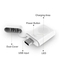 HKM-989779 1000 mAh Wireless Power Bank for Apple Watch (Compatible with Series 1-5)