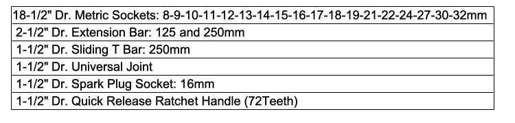 KTX-838291 24-Piece 1/2 Inch Standard Ratchet and Socket Hand Tool Set from Taiwan