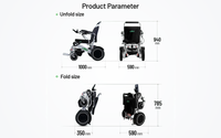 HKM-0881107 Light Folding Electric Wheelchair Dual 250W Motors 24V Dual 6Ah Battery 12.4 Mile Range 265 lb Capacity 6061 Aluminum